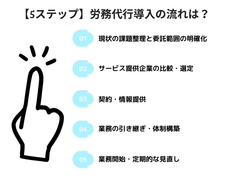 【5ステップ】労務代行導入の流れは？
