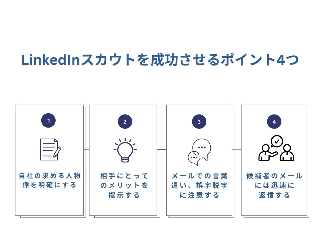 LinkedInでスカウトを成功させるポイント4つ