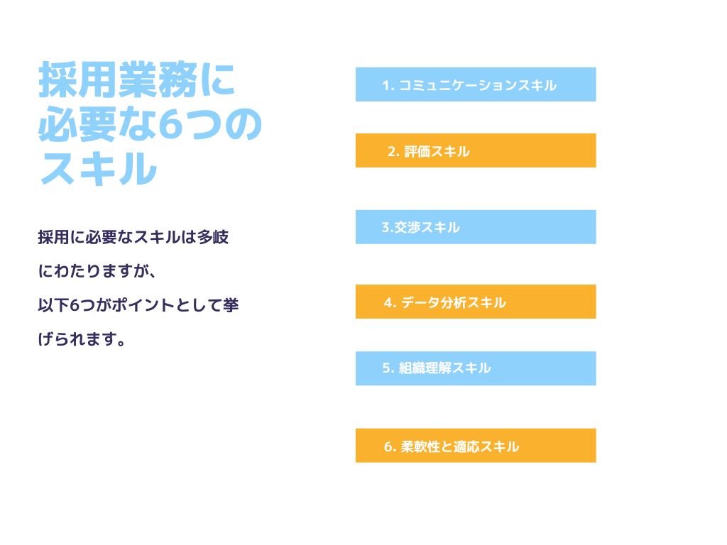 採用業務に必要な6つのスキル