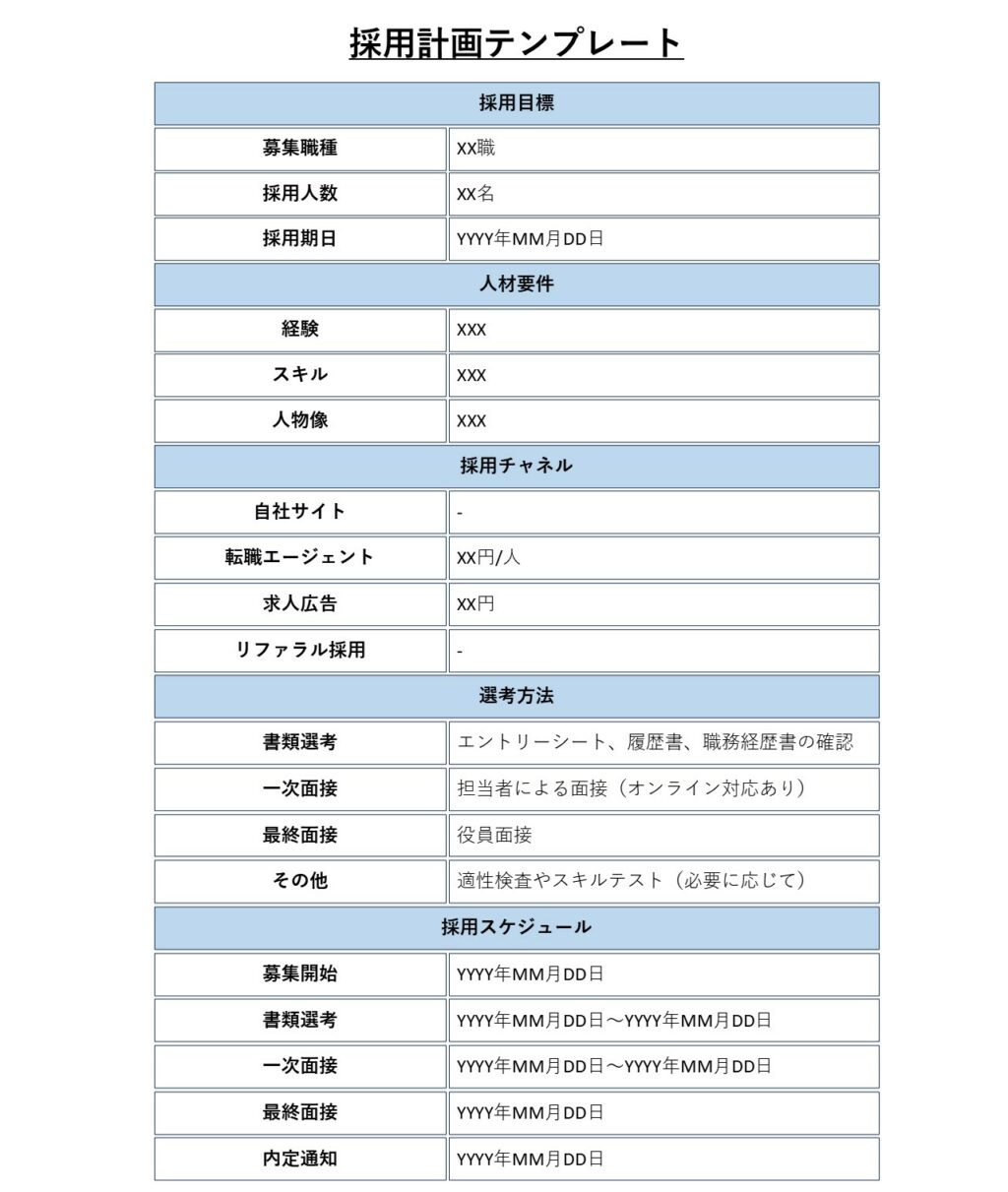 採用計画テンプレート