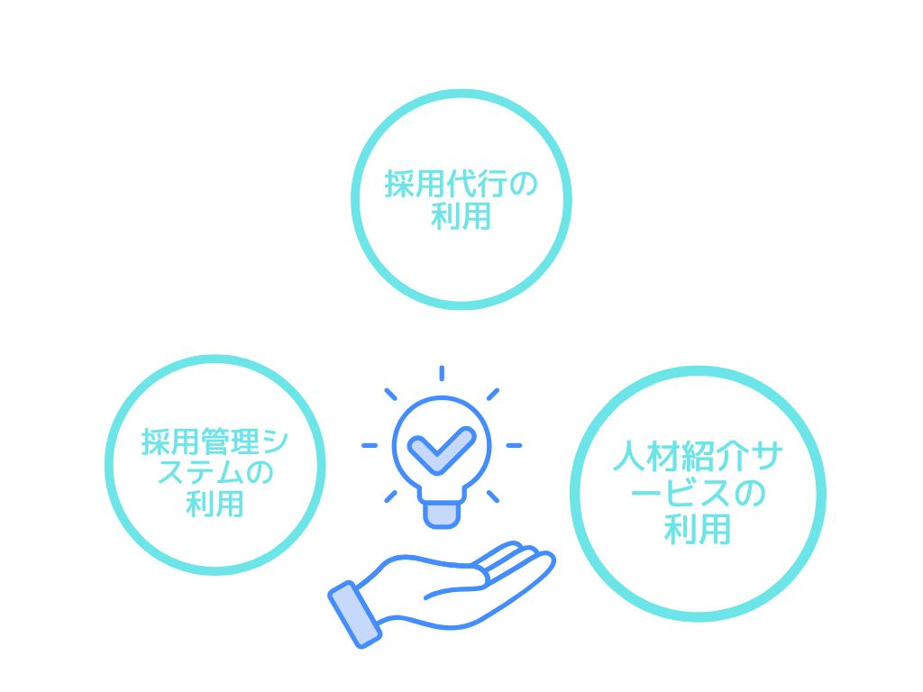 中小企業が行いやすい他施策との比較3つ