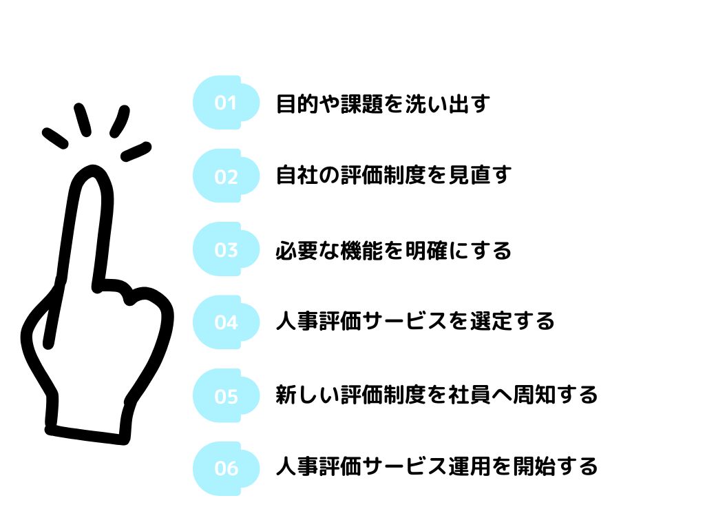 【6ステップ】人事評価サービスの導入手順