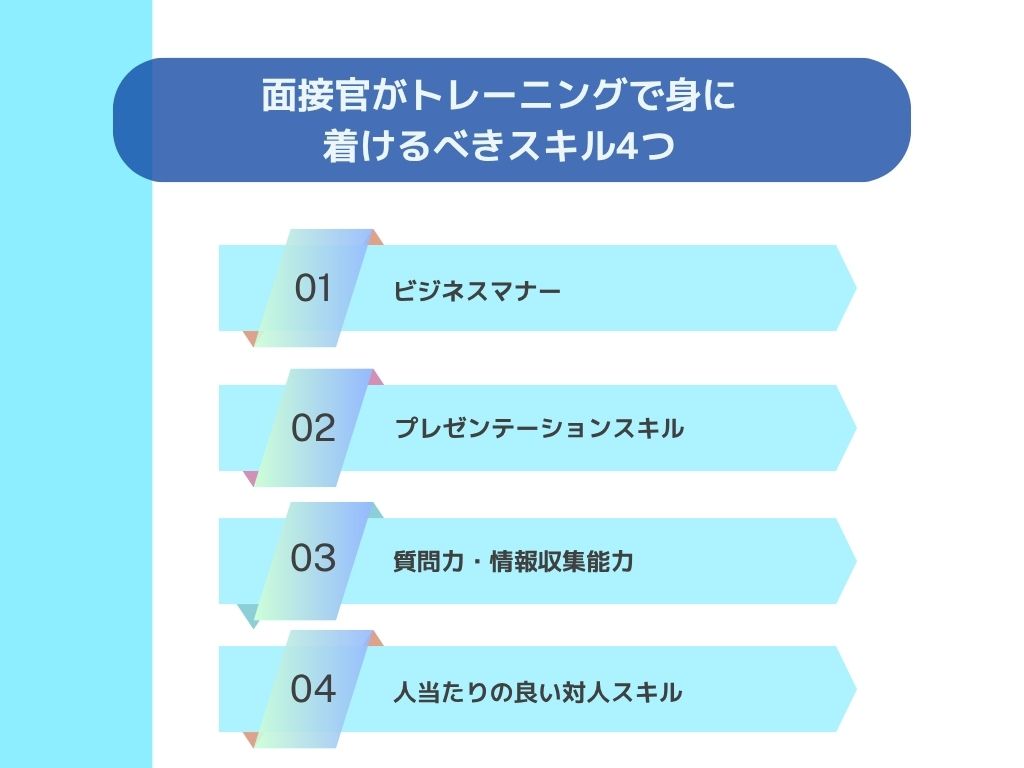 面接官がトレーニングで身に着けるべきスキルは？