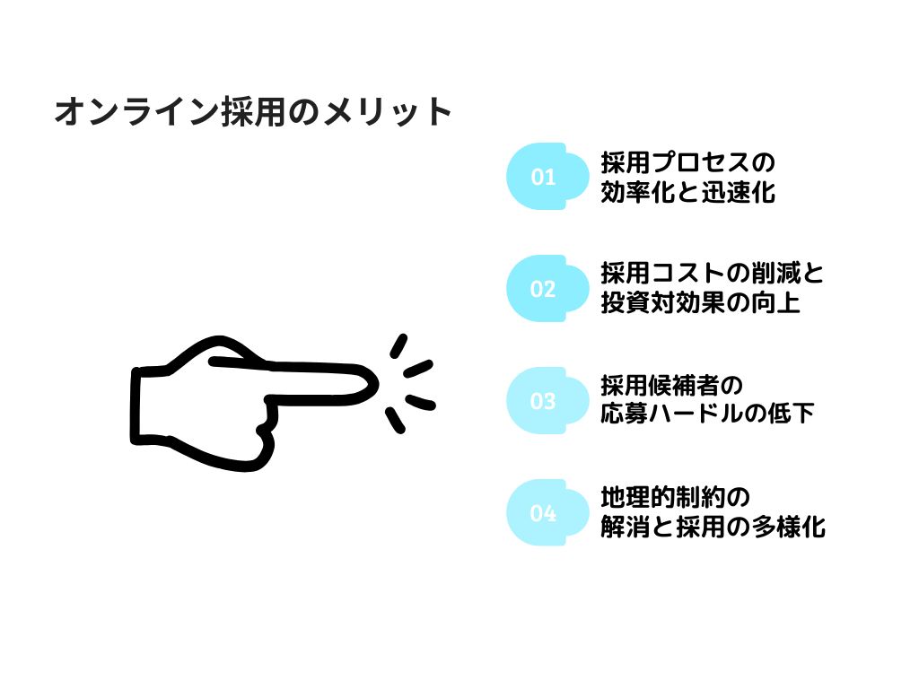 オンライン採用のメリット