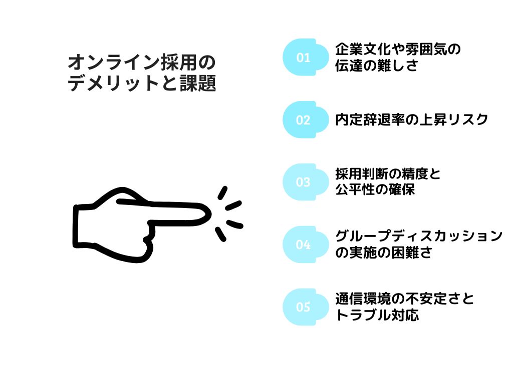 オンライン採用のデメリットと課題