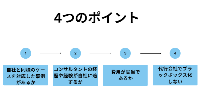 採用代行会社を選ぶ際のポイント