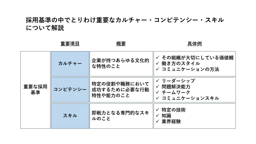 重要な3つの採用基準