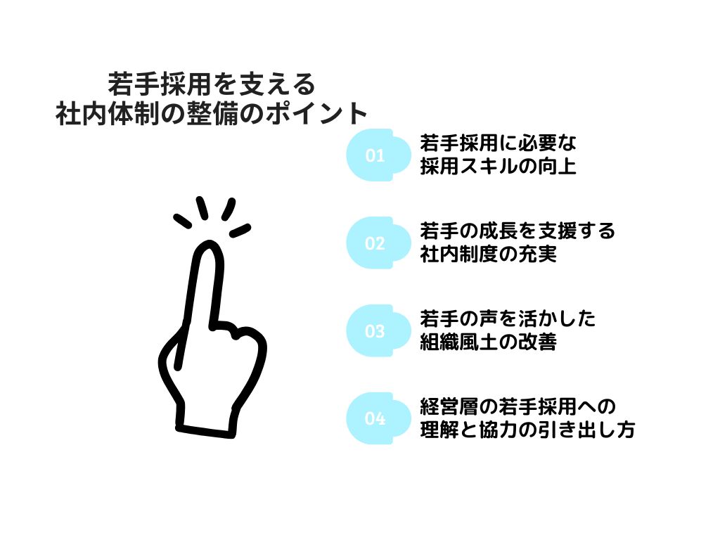 若手採用を支える社内体制の整備のポイント