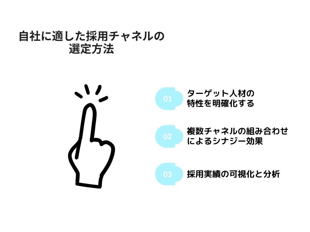 自社に適した採用チャネルの選定方法