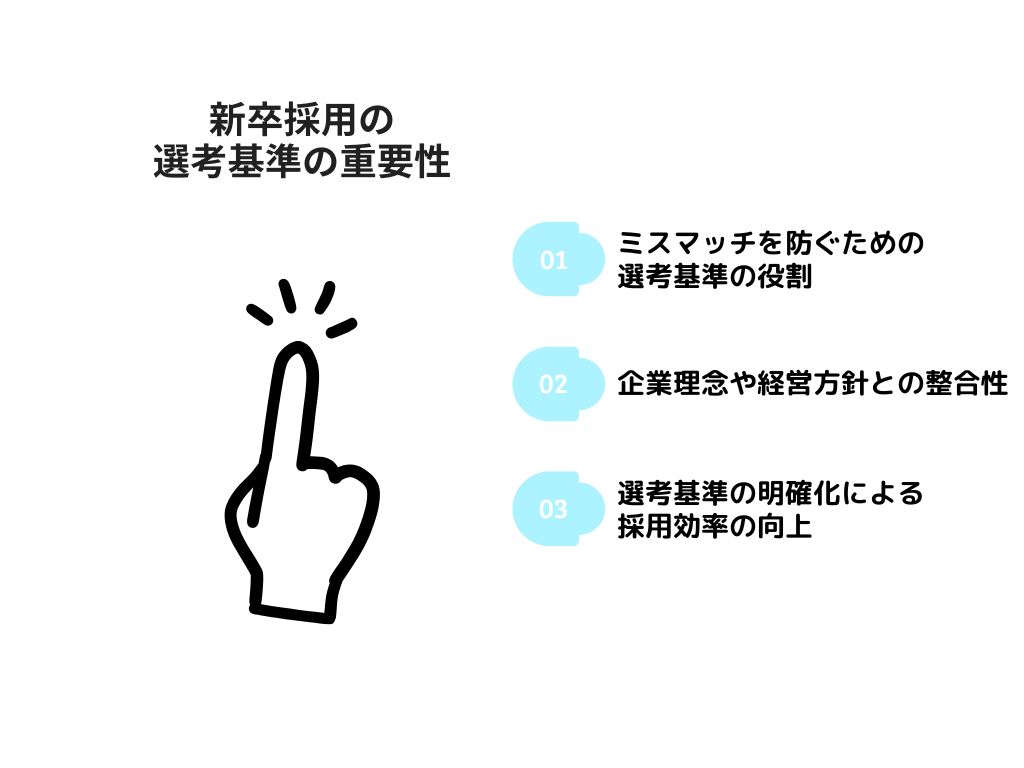 新卒採用の選考基準の重要性