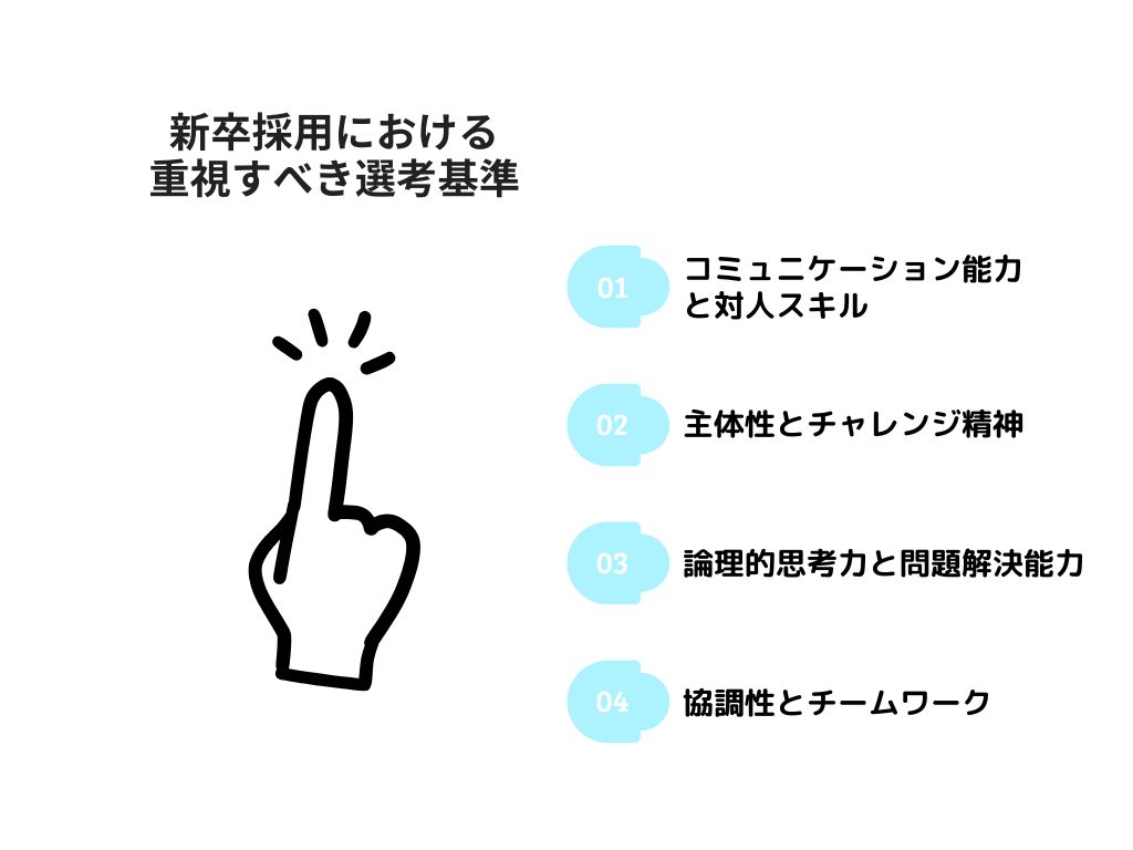 新卒採用における重視すべき選考基準