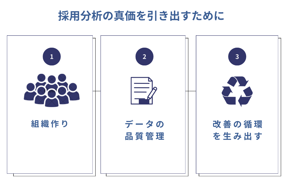 採用分析の真価を発揮するために