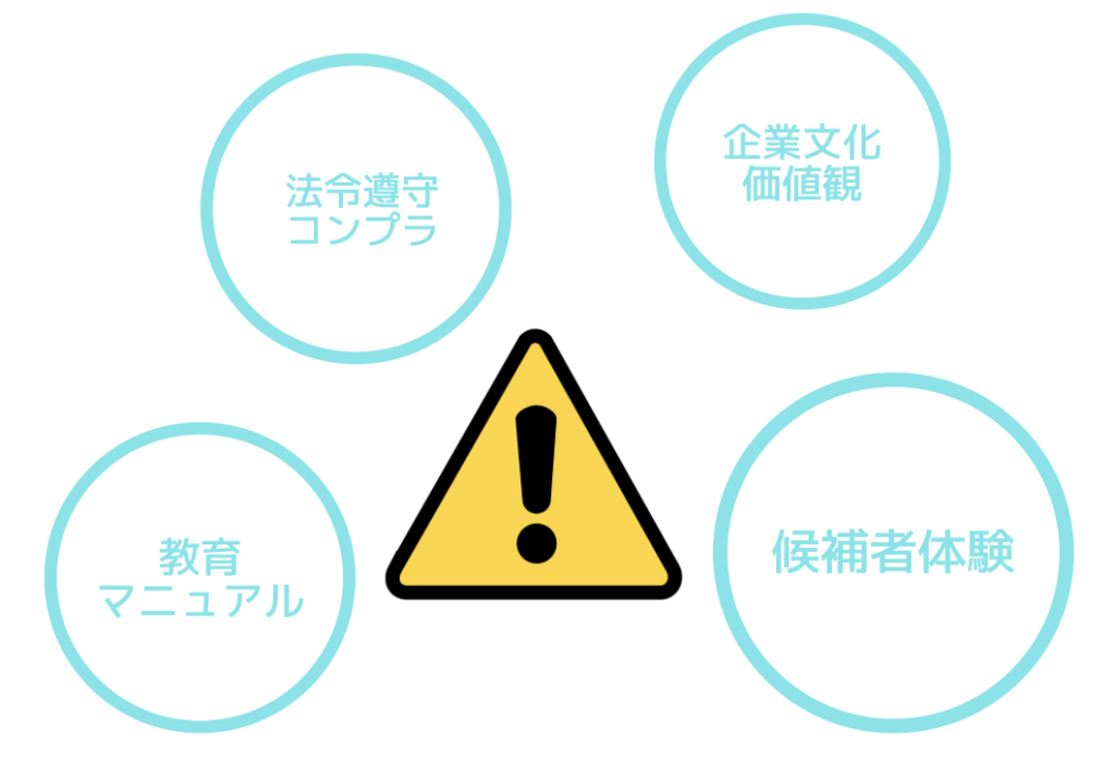 新卒採用面接マニュアル作成時の注意事項