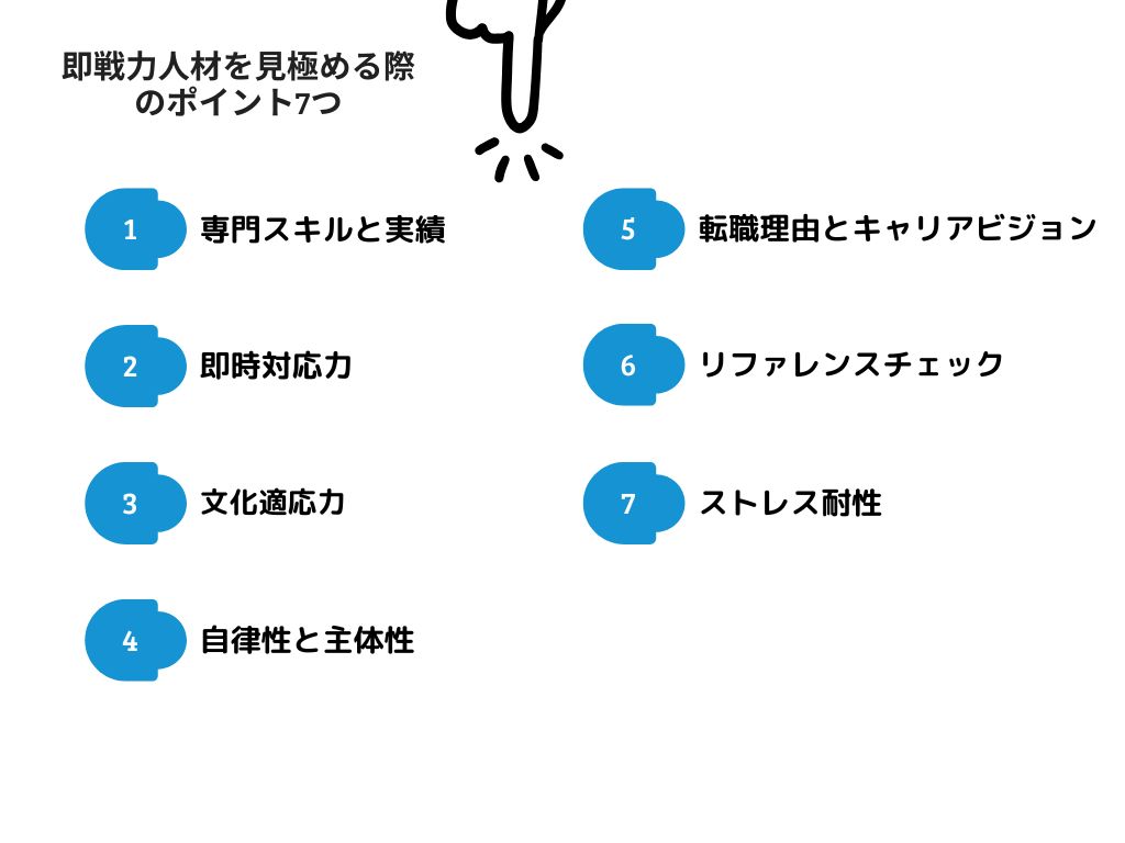 即戦力人材を見極める際のポイント7つ