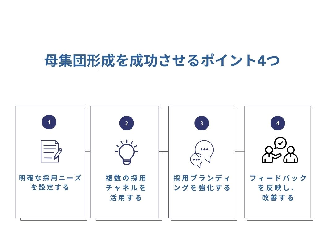 母集団形成を成功させるポイント4つ