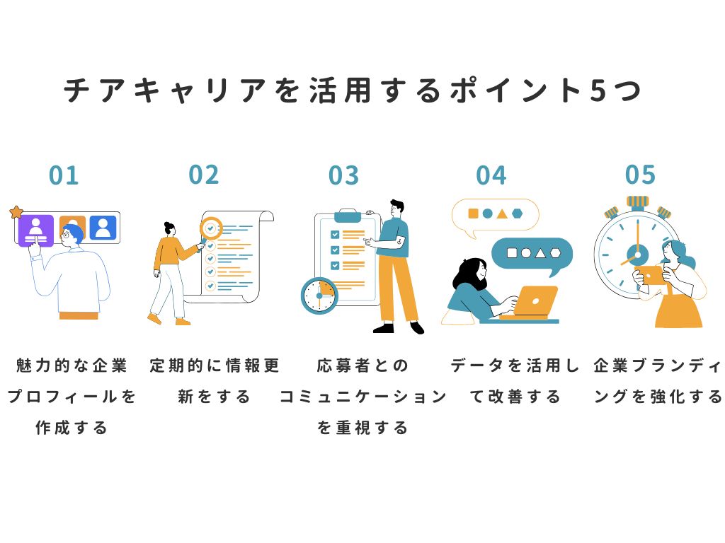 チアキャリアを活用するポイント5つ