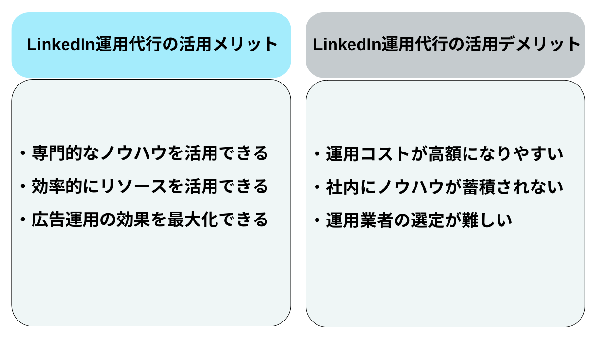 LinkedIn運用代行を活用するメリット・デメリット