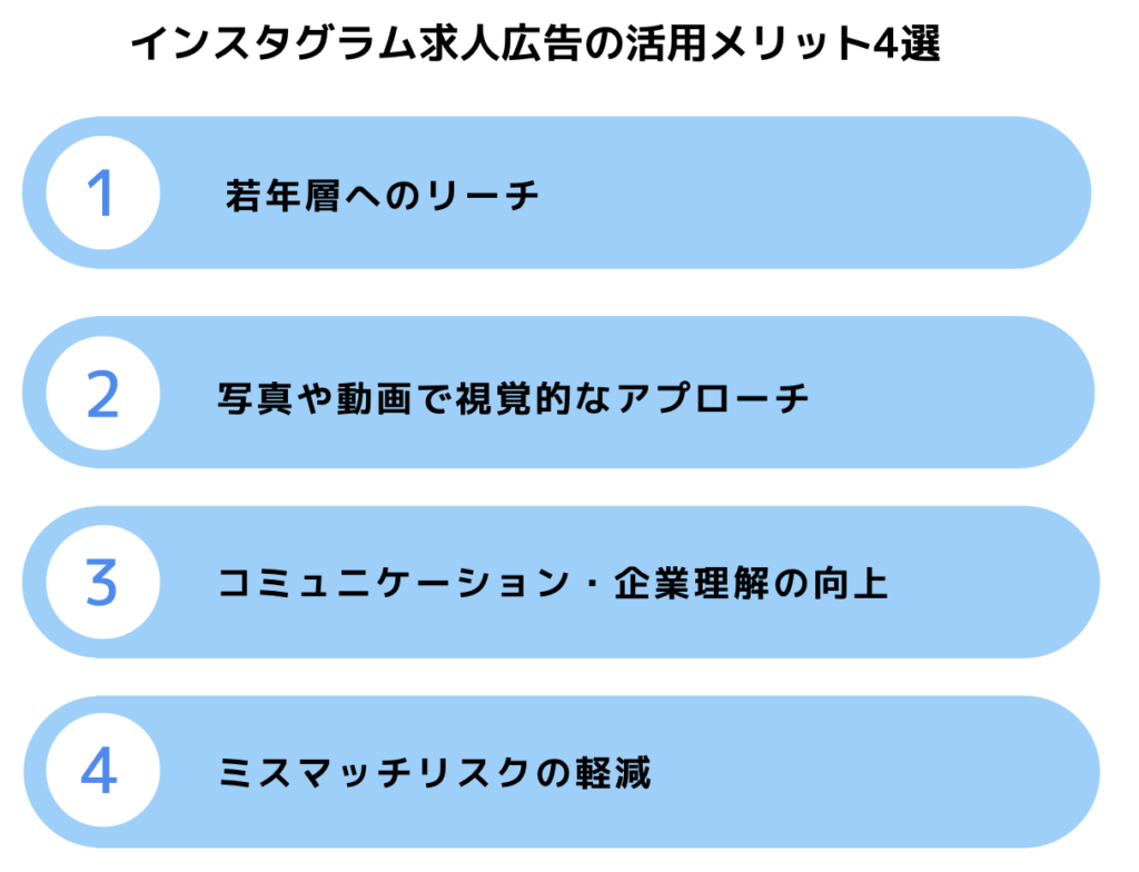 インスタグラム広告求人　 活用メリット