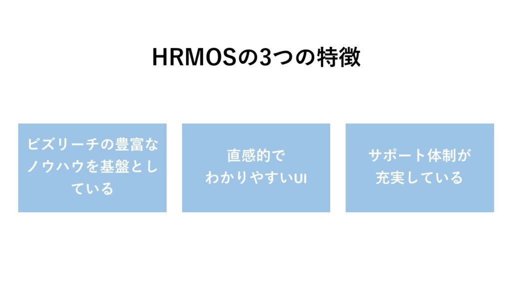 HRMOSの3つの特徴