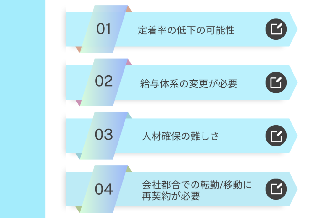 新卒ジョブ型導入デメリット