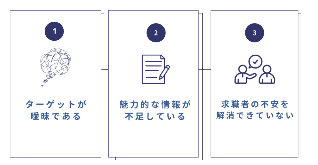 応募が集まらない求人広告によくある3つのミス