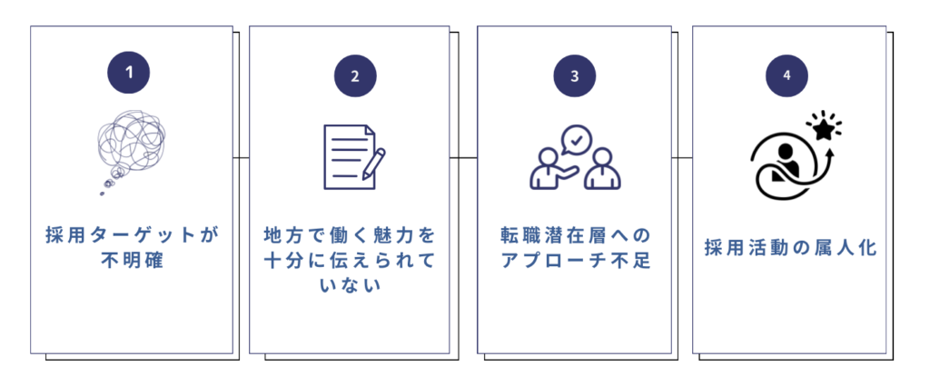 地方採用が抱える課題