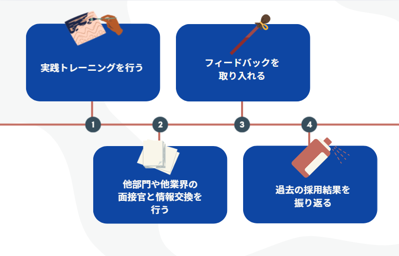 面接官自身の質問スキルアップ方法