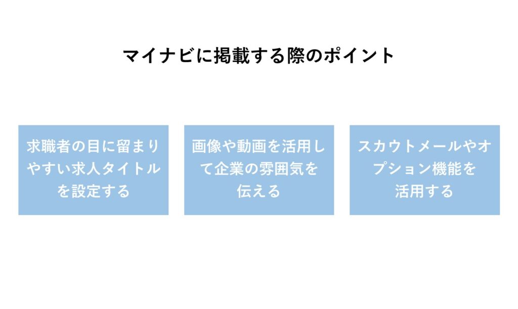 マイナビに掲載する際のポイント