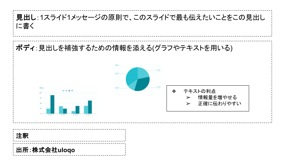 採用資料テンプレート