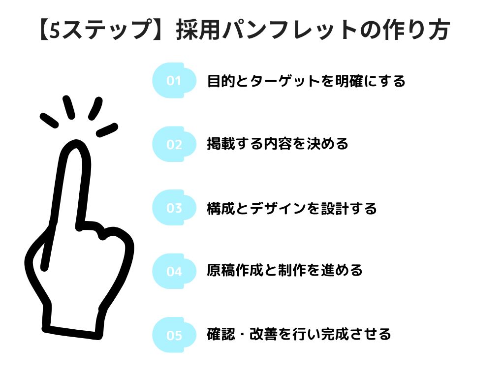 【5ステップ】採用パンフレットの作り方は？
