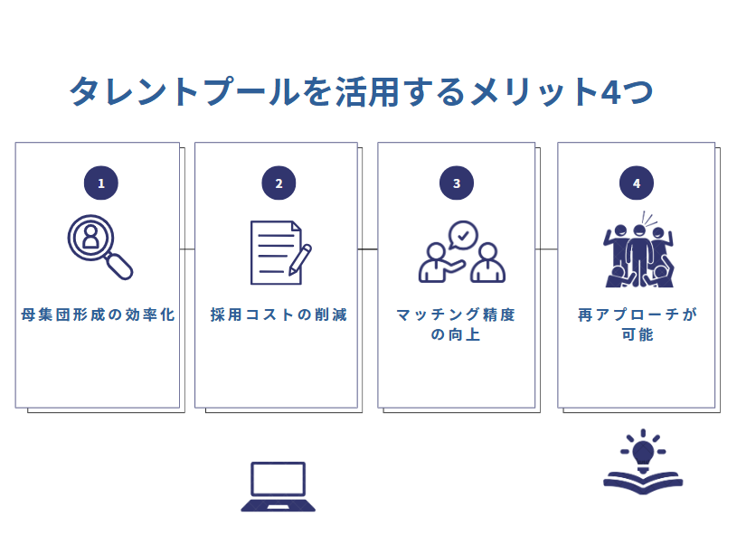 企業がタレントプールを活用するメリット4つ
