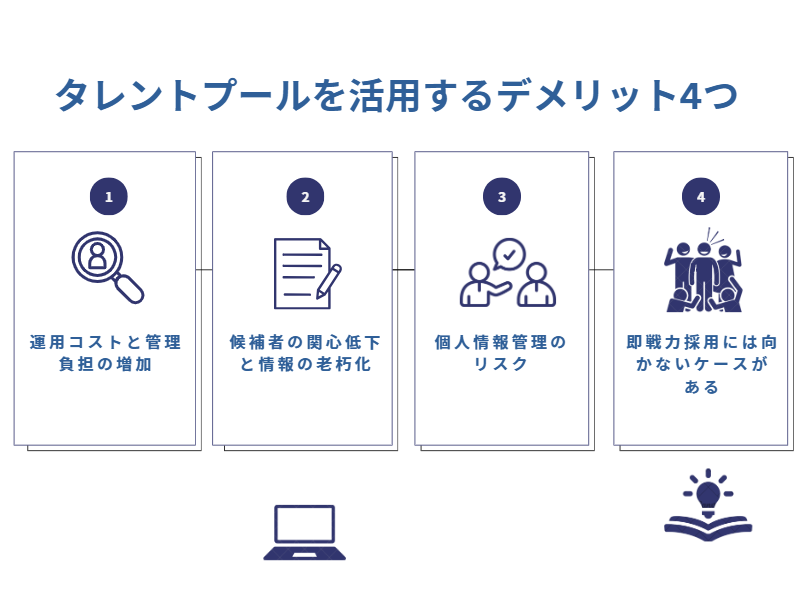 企業がタレントプールを利用するデメリット
