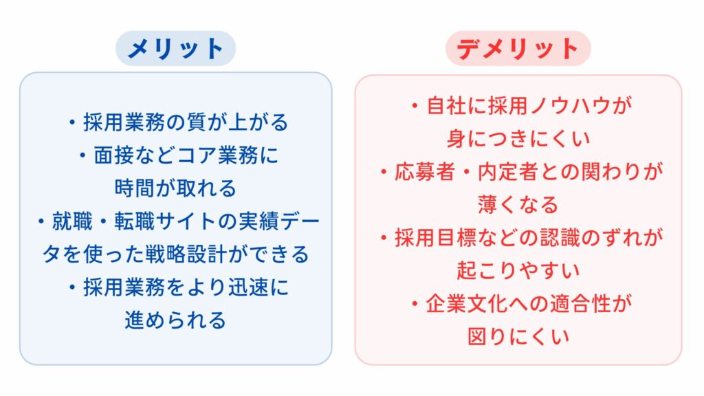 メリットデメリット