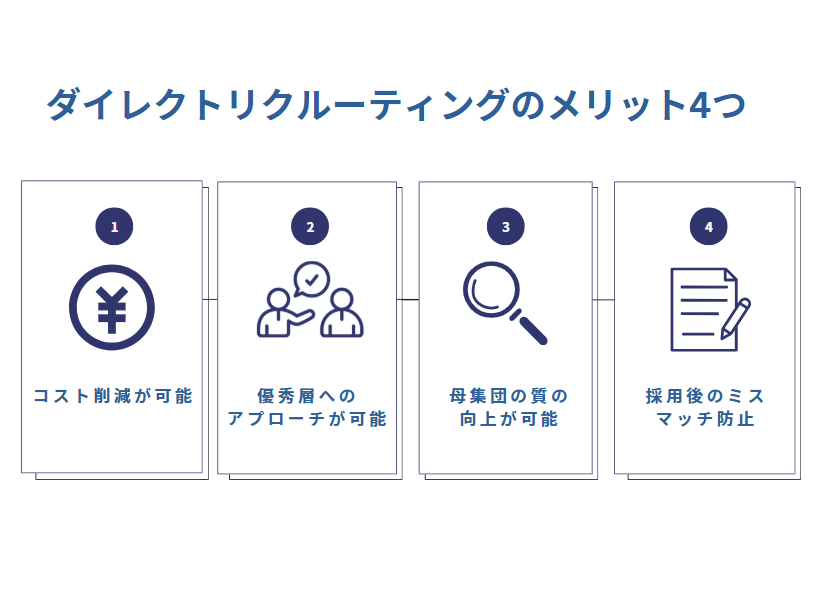 新卒採用でダイレクトリクルーティングを行うメリットは？