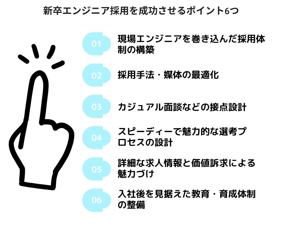 新卒エンジニア採用を成功させるポイントは？