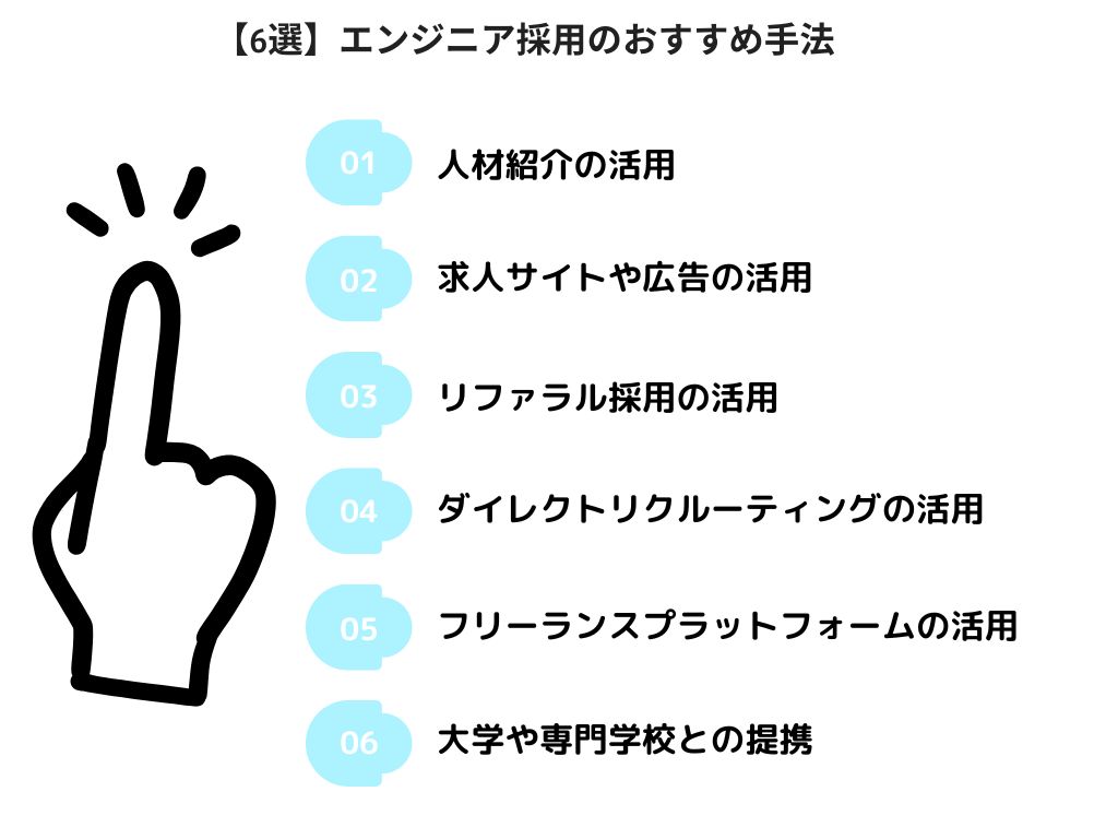 【6選】エンジニア採用のおすすめ手法は？