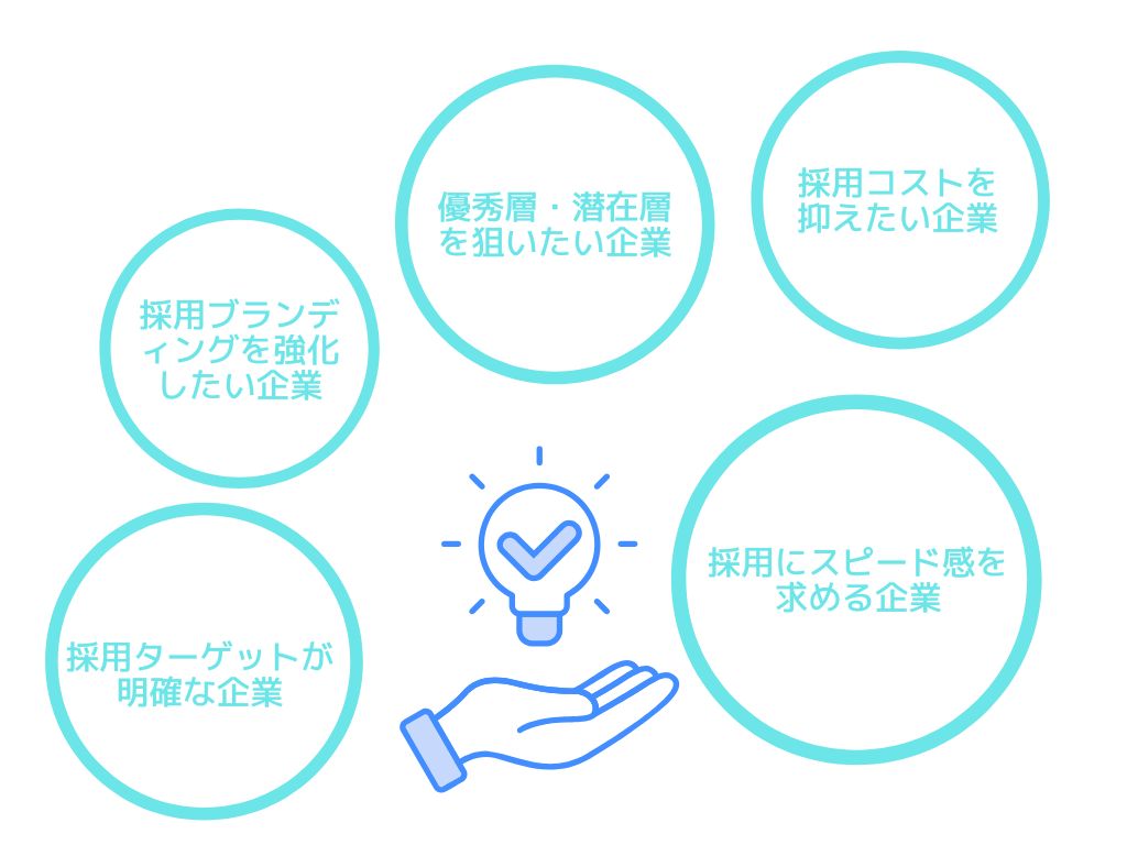 ダイレクトリクルーティングを利用すべき企業の特徴