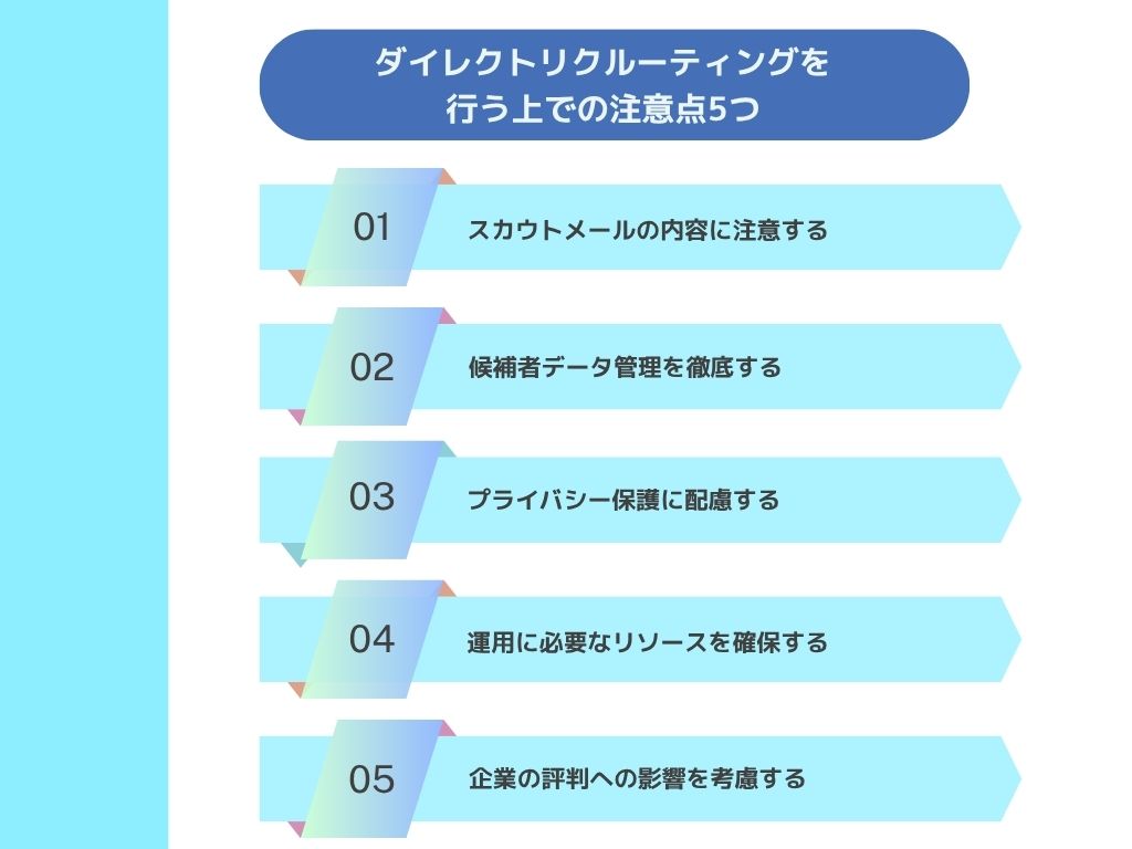 ダイレクトリクルーティングを行う上での注意点5つ