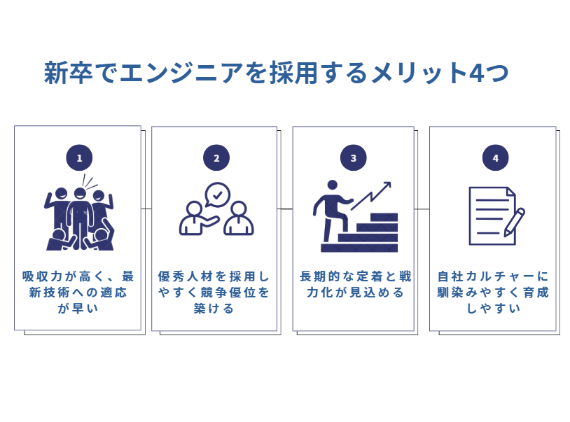 新卒でエンジニアを採用するメリットは？