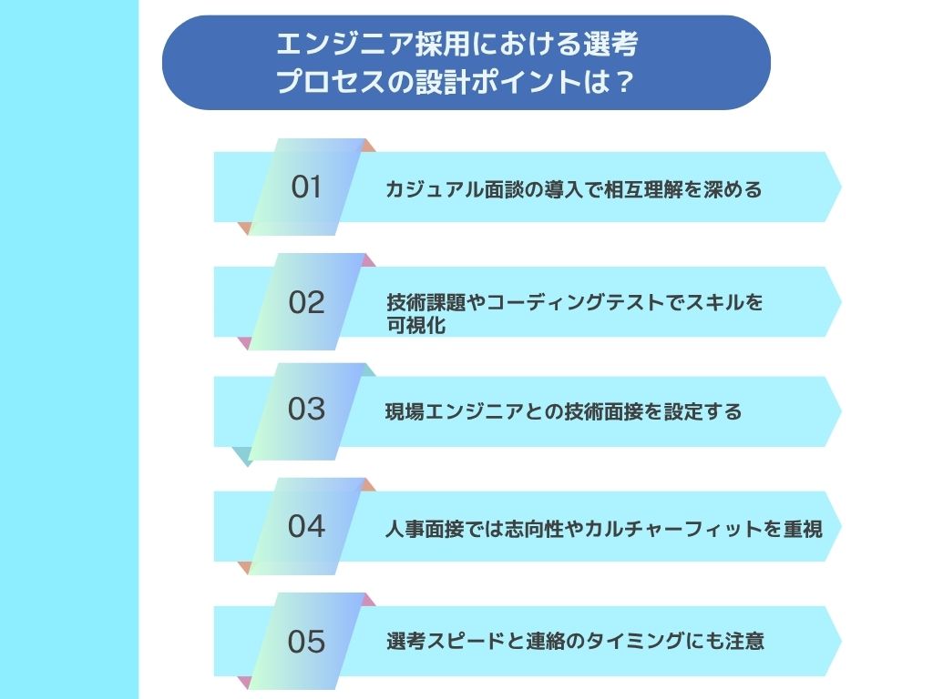 エンジニア採用における選考プロセスの設計ポイントは？