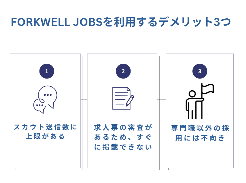 forkwell jobsを利用するデメリットは？