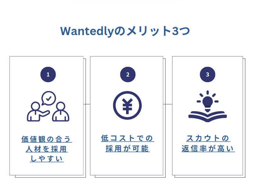 Wantedlyのメリットは？