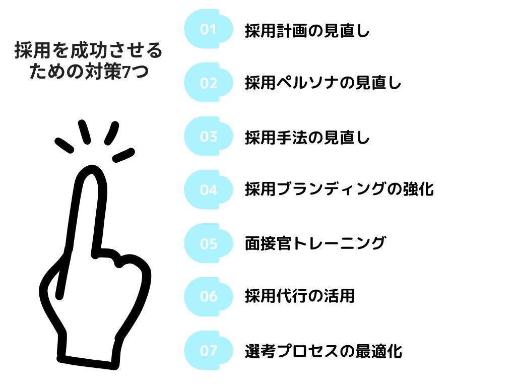 採用を成功させるための対策は？