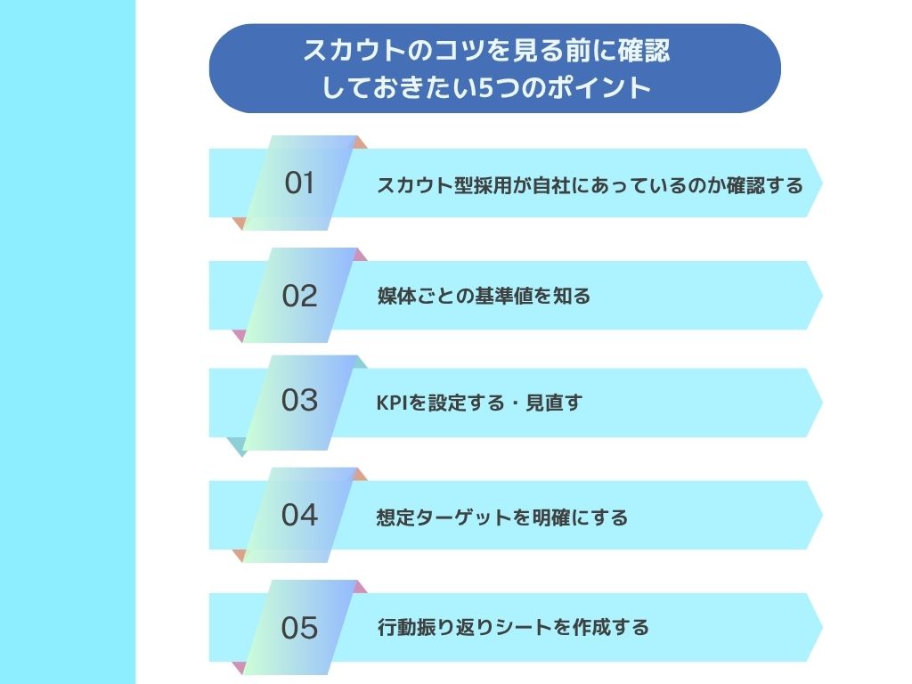 スカウトのコツを見る前に確認しておきたい5つのポイント