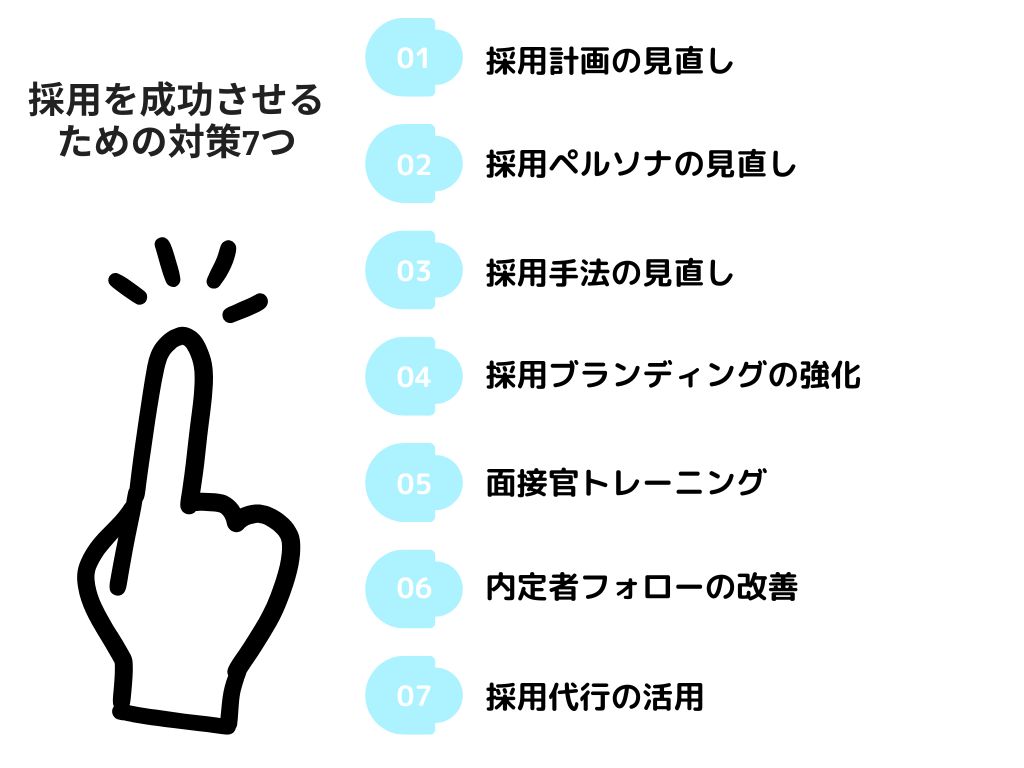採用を成功させるための対策は？