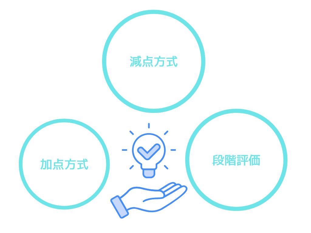 3つの面接評価方法