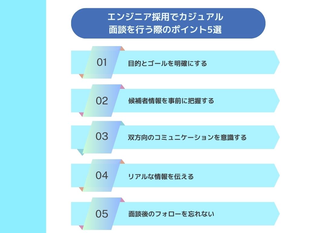 エンジニア採用でカジュアル面談を行う際のポイント5選