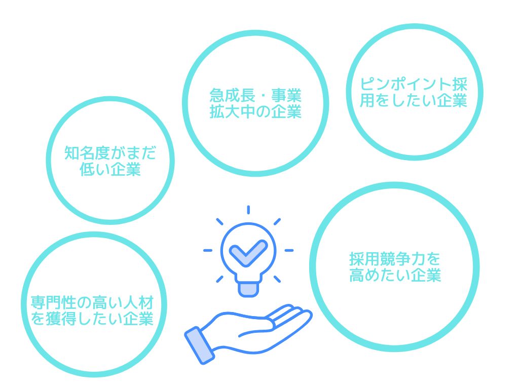 スカウト型採用を実施すべき企業の特徴
