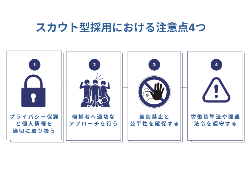 スカウト型採用における注意点4つ