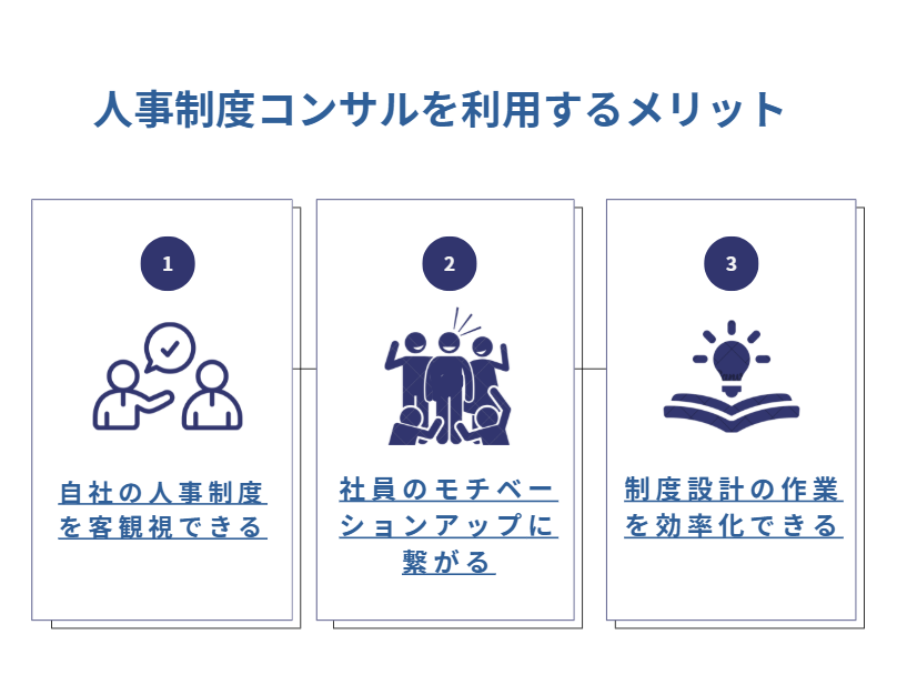 人事制度コンサルティングサービスを利用するメリット3つ